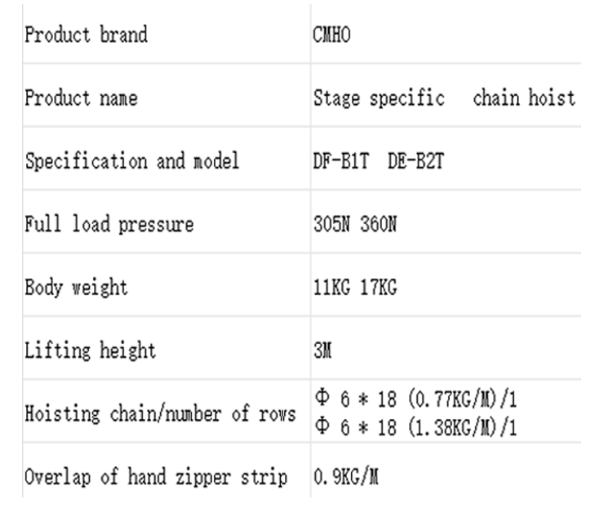 Stage chain hoist product parameters