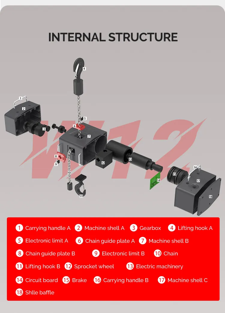 Decomposition of stage electric hoist