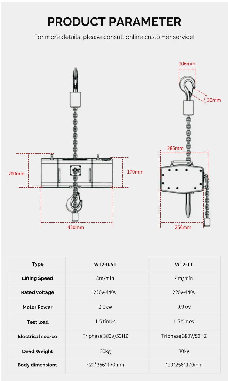 Stage electric hoist parameters