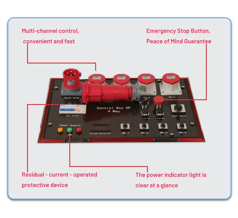 Stage electric hoist controller