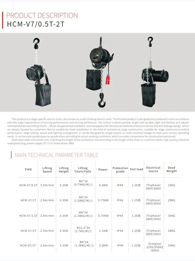 Technical Parameters of Stage Electric Hoist