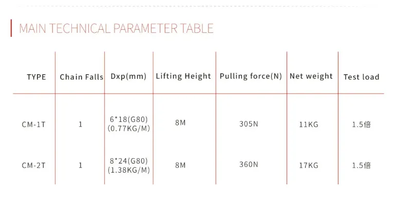 image_convert_Technical Parameters of Stage Chain Hoist 