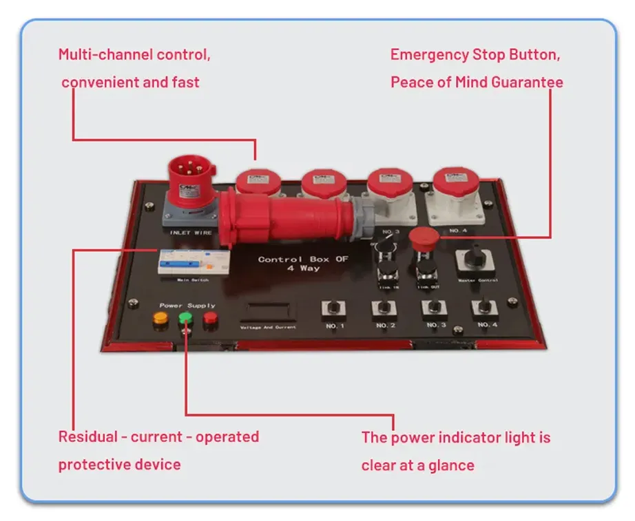 Stage electric hoist  controller details